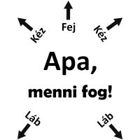 Apa menni fog vasalható matrica csomag